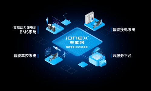 產品為王，技術破局 2022年品牌差異化競爭的數字技術引擎